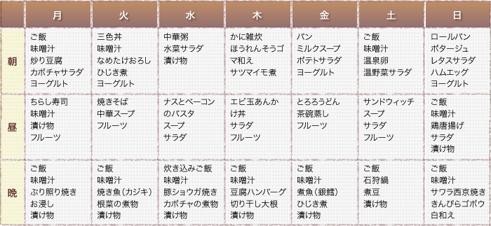 イメージ