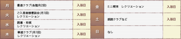 週間予定（クラブ活動・レクリエーション等）
