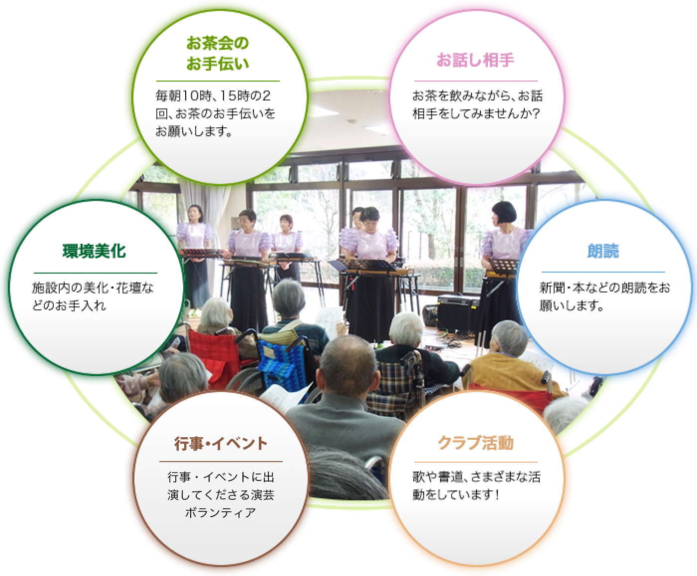 イメージ